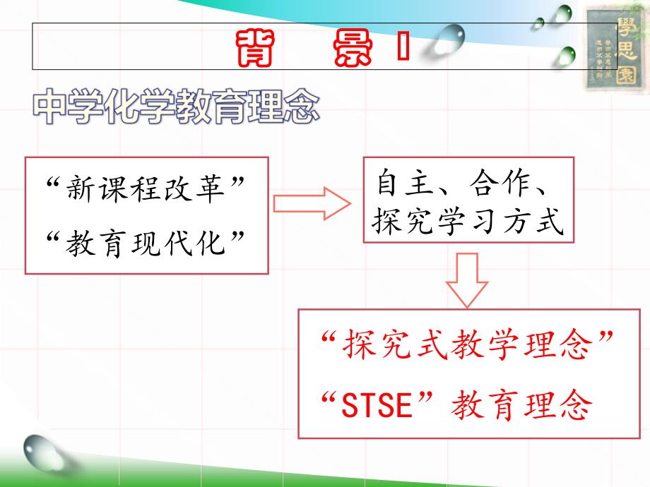 中学化学实验创新设计.ppt_第2页