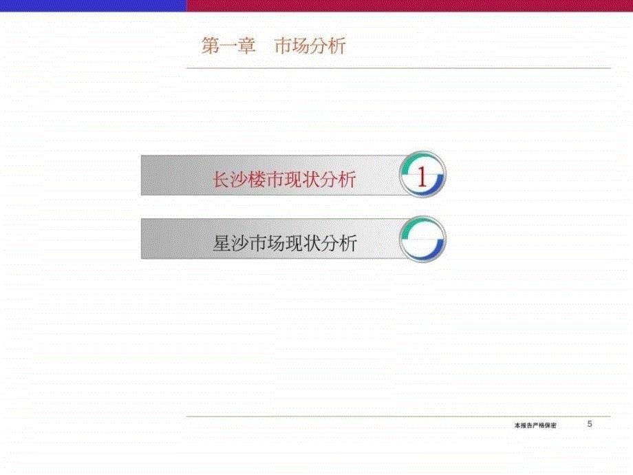 长沙华资置业芙蓉国里项目营销策划提案ppt课件_第5页