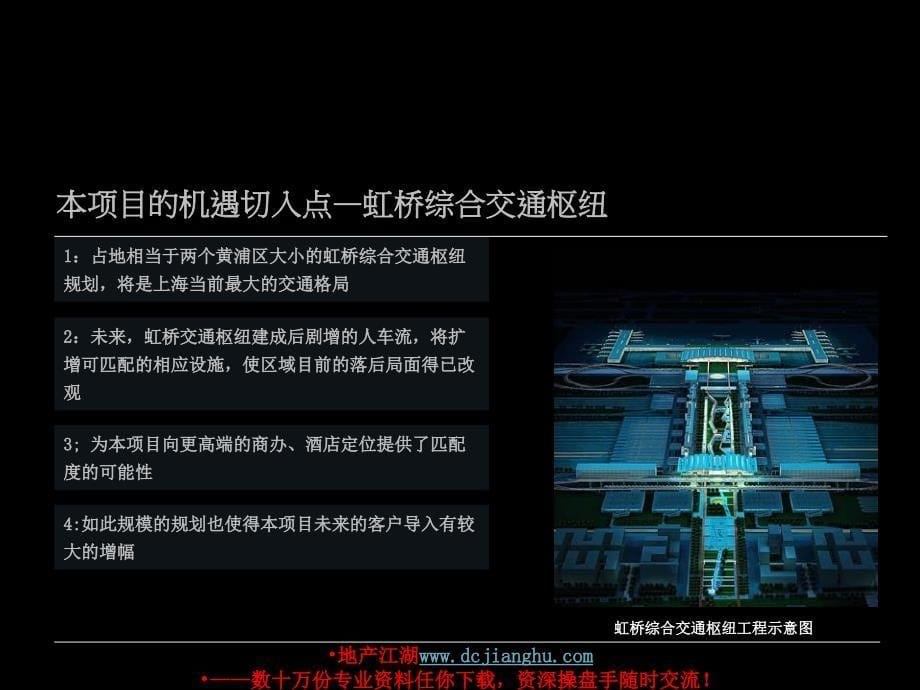 上海新国际城综合体的项目的的策划建议的报告5PPT_第5页