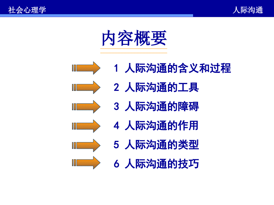 第十一章-人际沟通课件_第2页