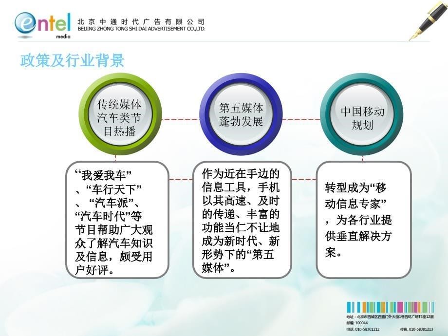 《中国汽车报》手机报商业计划书_第5页