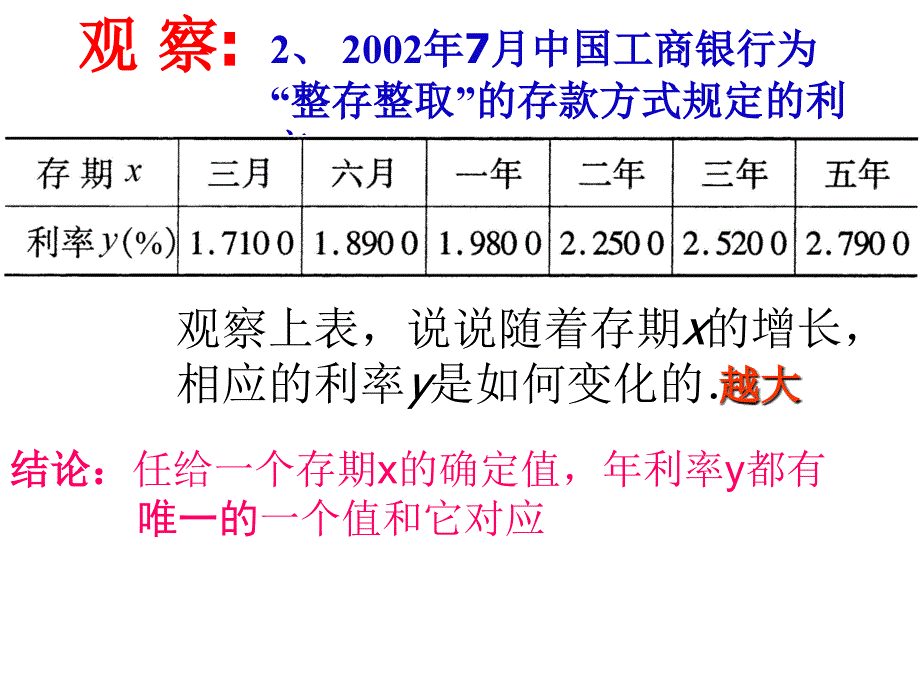 1711变量与函数_第3页