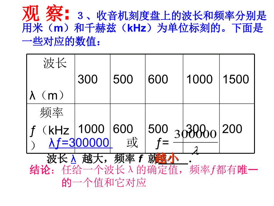 1711变量与函数_第4页