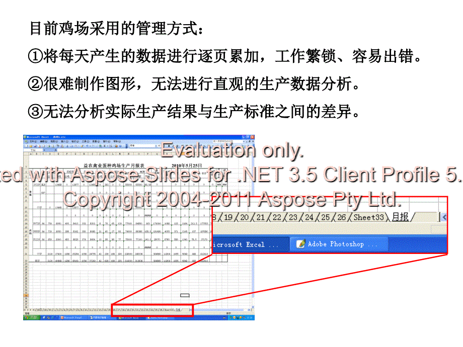 蛋鸡生产管理信息系统.ppt_第3页