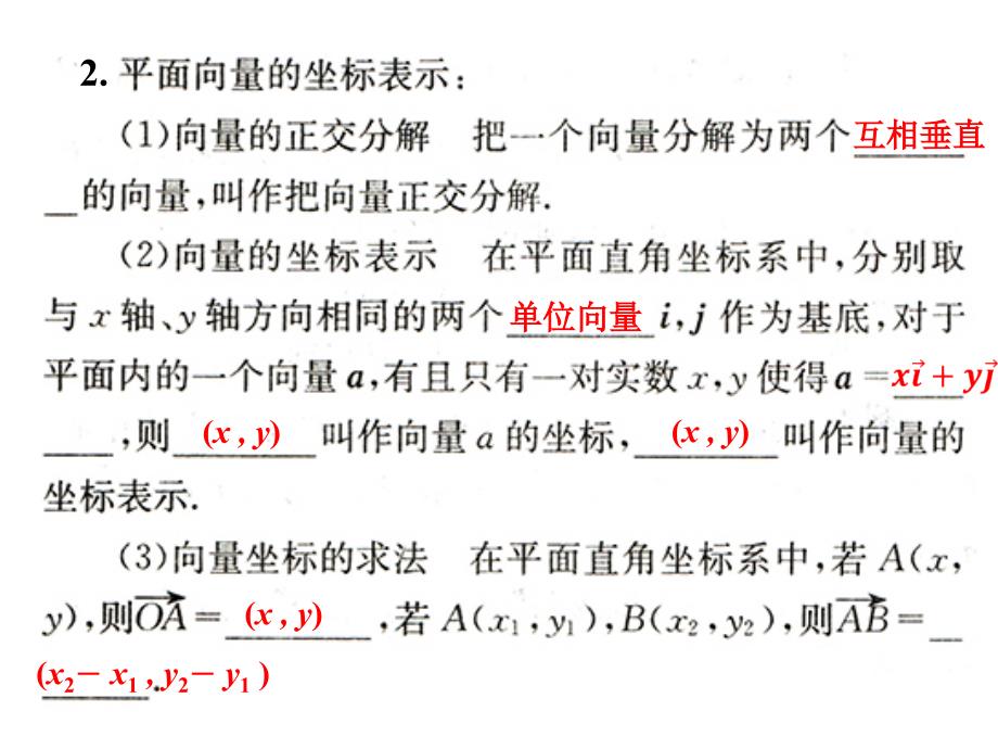 4.2平面向量线性运算的坐标表示_第3页