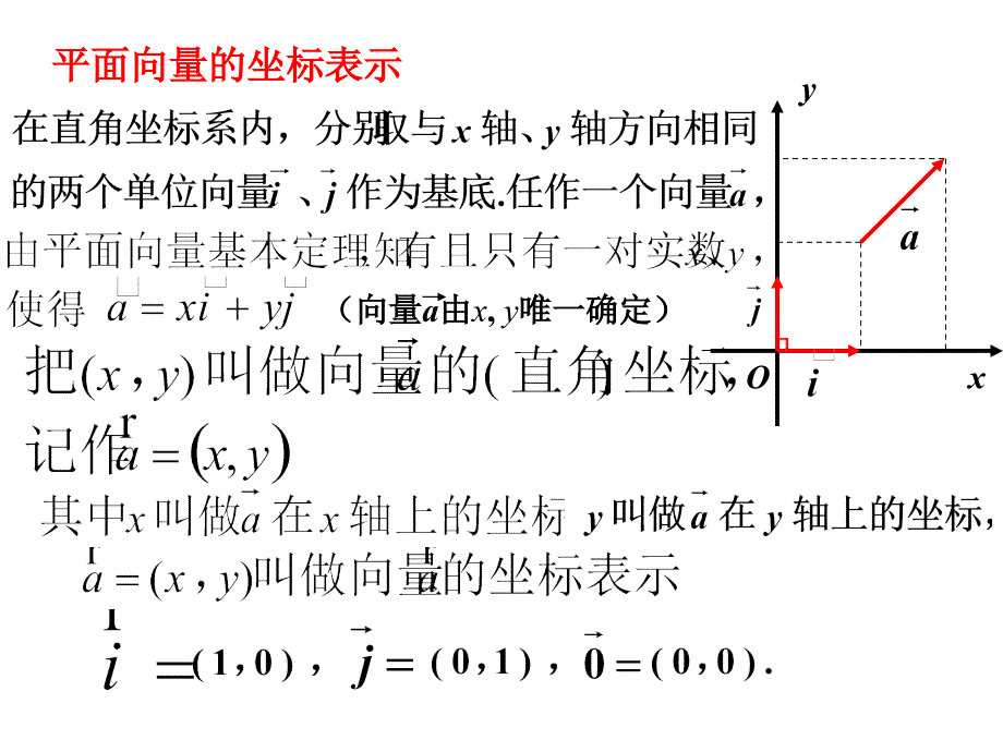 4.2平面向量线性运算的坐标表示_第4页