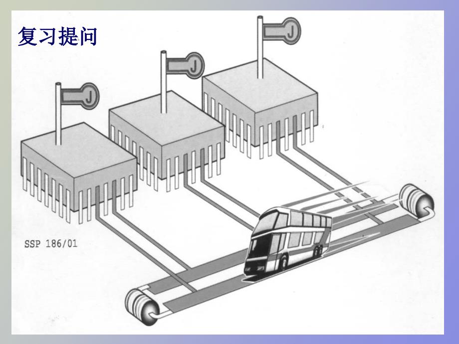 CAN传输原理与过程及传输介质_第2页