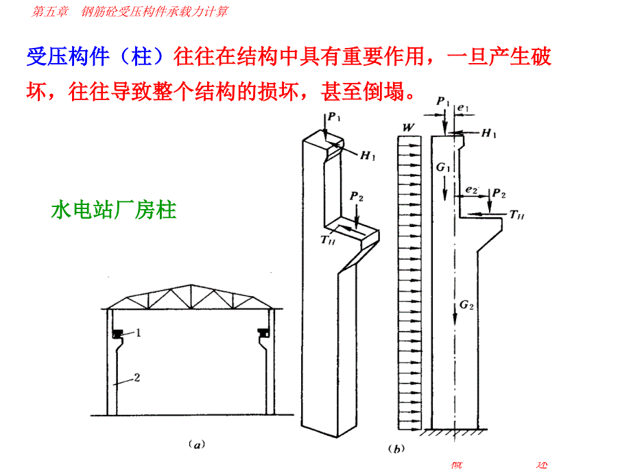 水工钢筋混凝土第五章受压构件_第2页