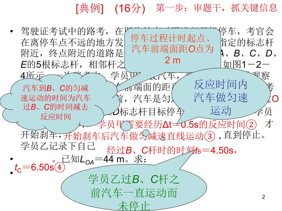 1--应用运动学公式求解生活中的运动学问题PPT优秀课件_第2页