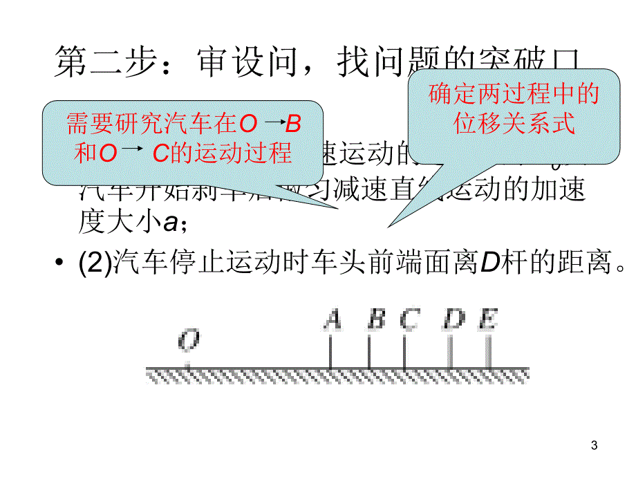 1--应用运动学公式求解生活中的运动学问题PPT优秀课件_第3页