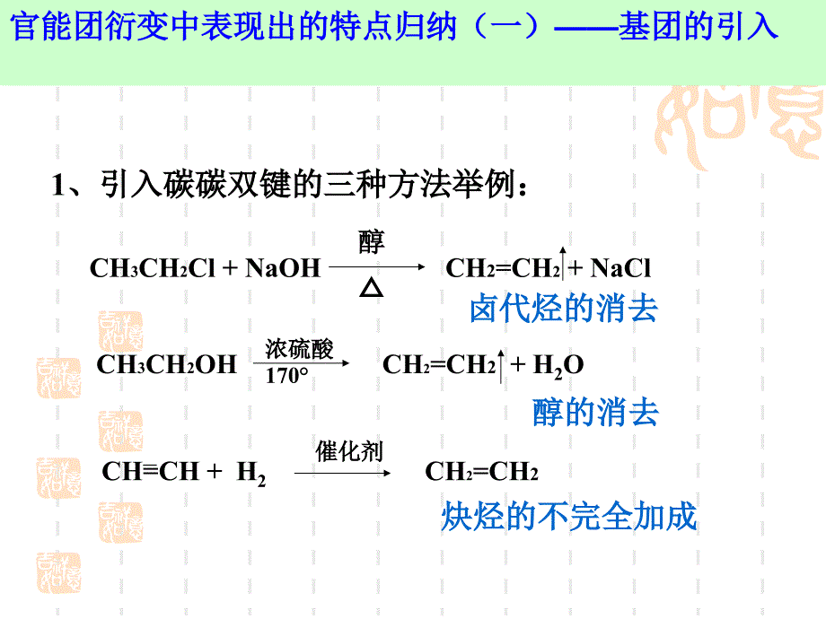 有机化合物之间的转化及官能团的演变_第2页