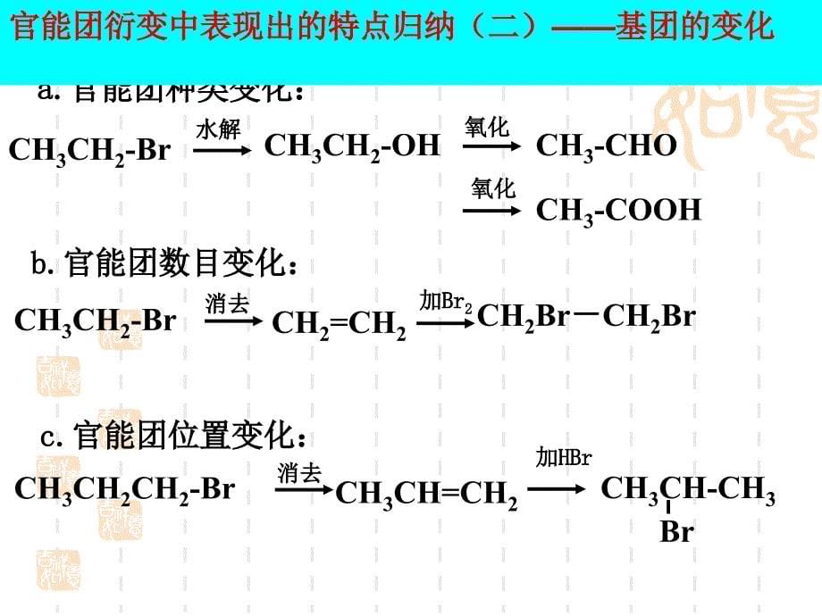 有机化合物之间的转化及官能团的演变_第5页