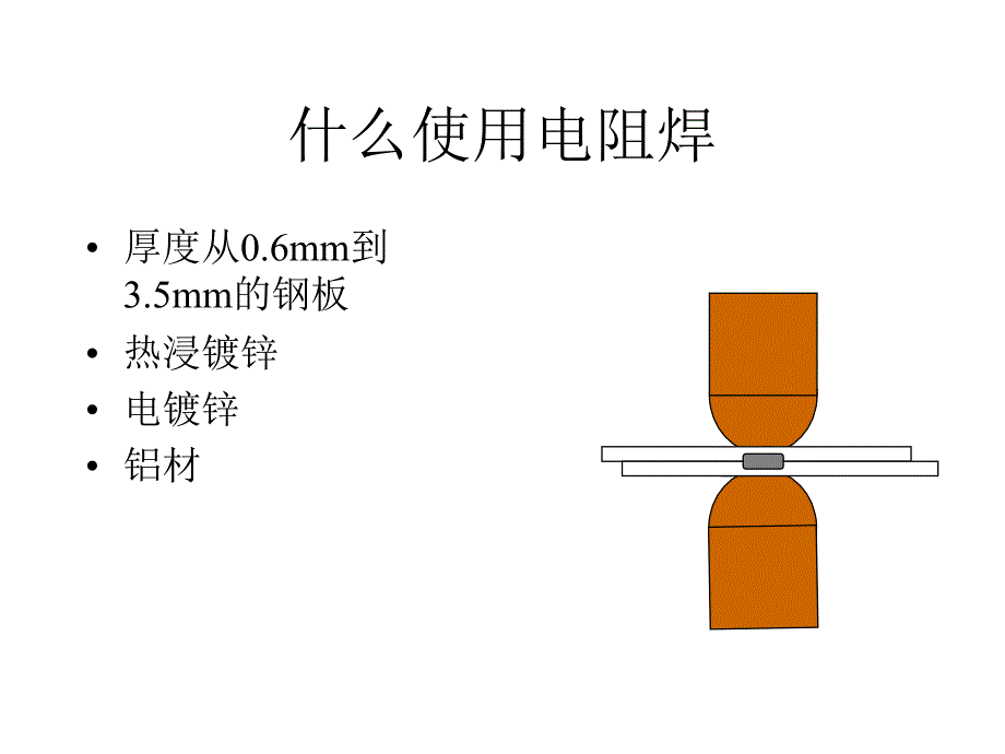 电阻焊焊接基础培训.ppt_第4页