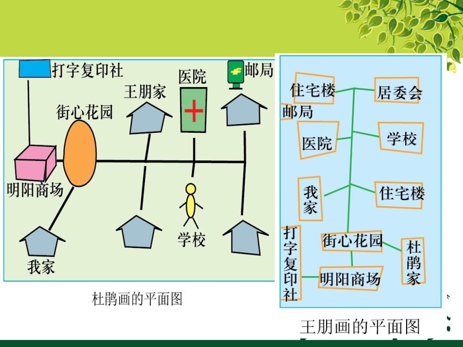 第一课_我的家在哪里课件_第4页