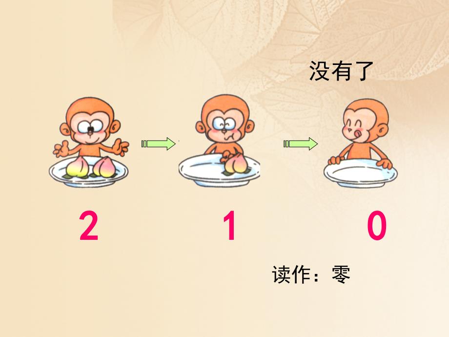 一年级数学上册一生活中的数认识0教学课件2北师大版_第2页