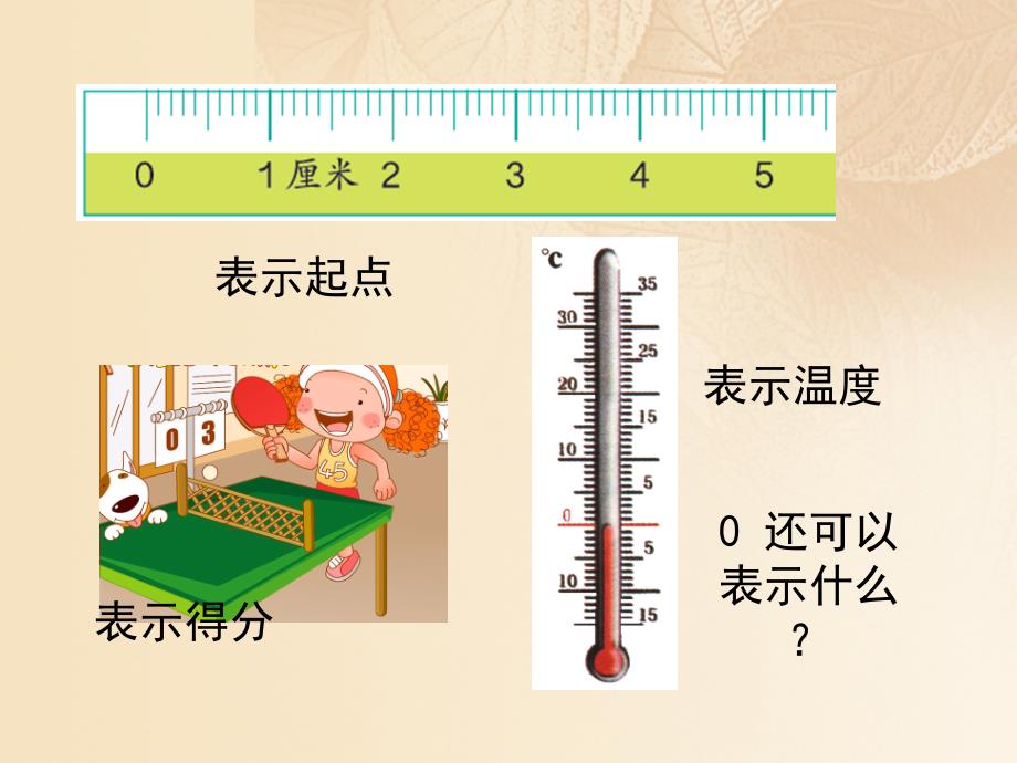 一年级数学上册一生活中的数认识0教学课件2北师大版_第3页