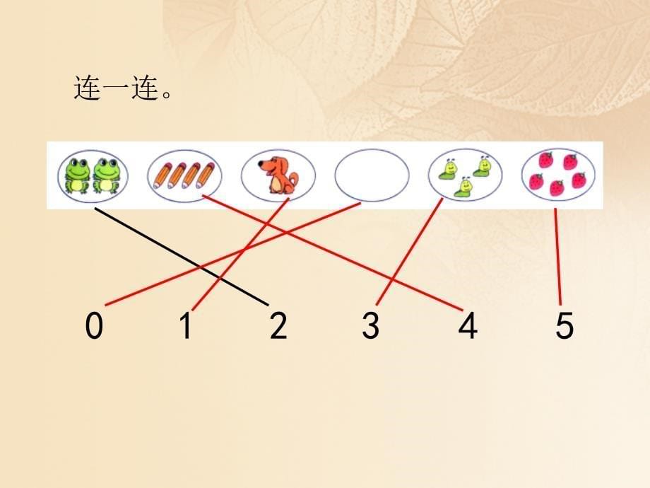 一年级数学上册一生活中的数认识0教学课件2北师大版_第5页