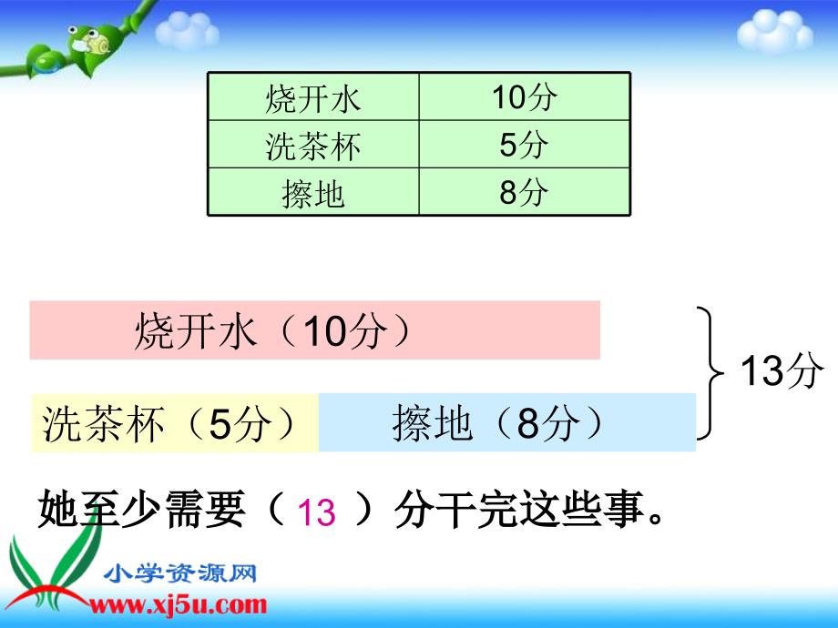 北师大版数学三年级上册《时间与数学(二)》课件_第4页