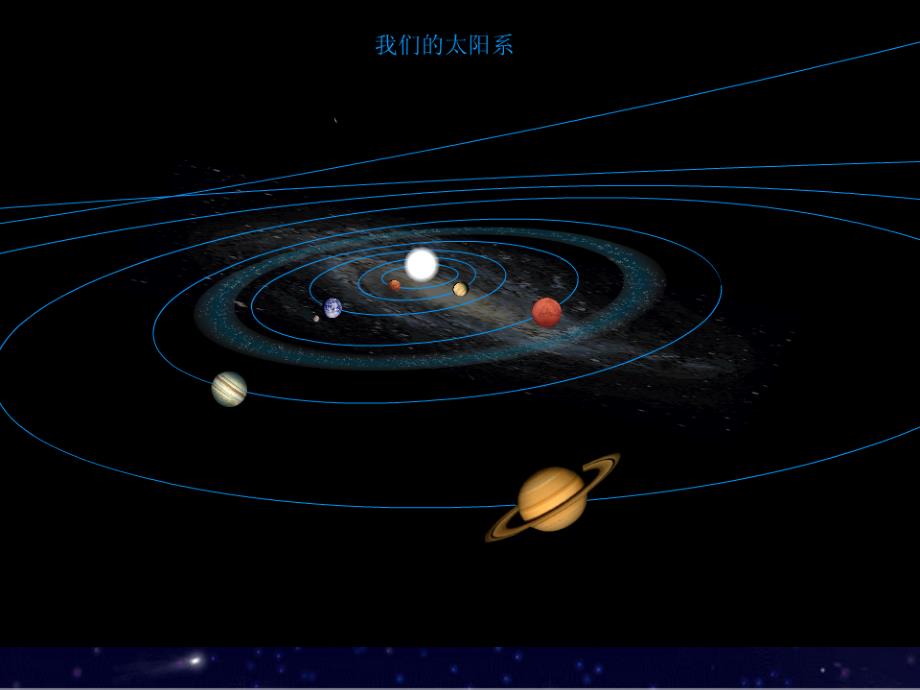 6.2太阳与行星间的引力_第1页