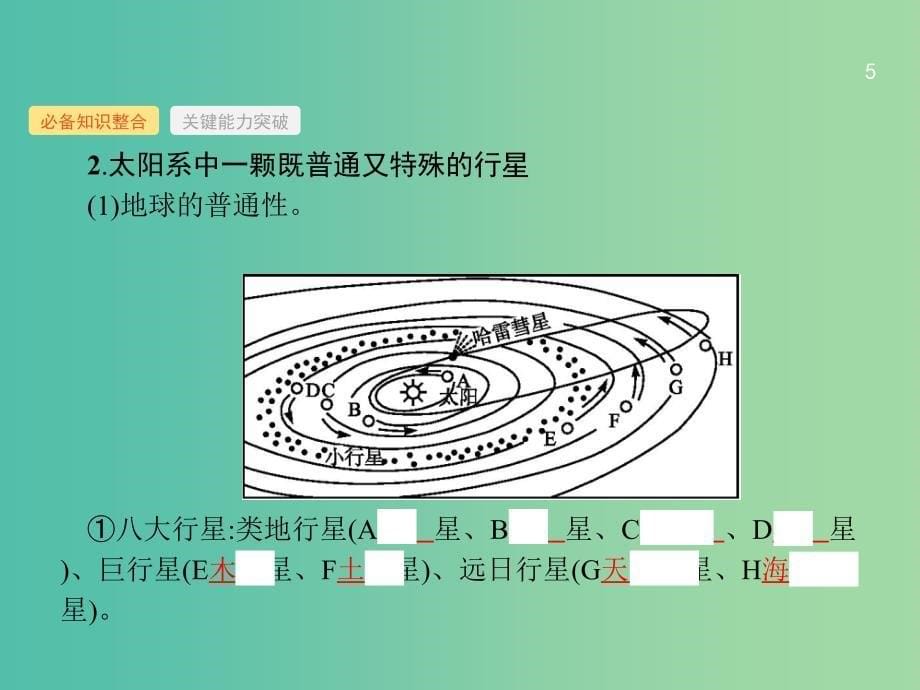 高考地理一轮复习第二章行星地球2.1宇宙中的地球和地球的圈层结构课件新人教版.ppt_第5页