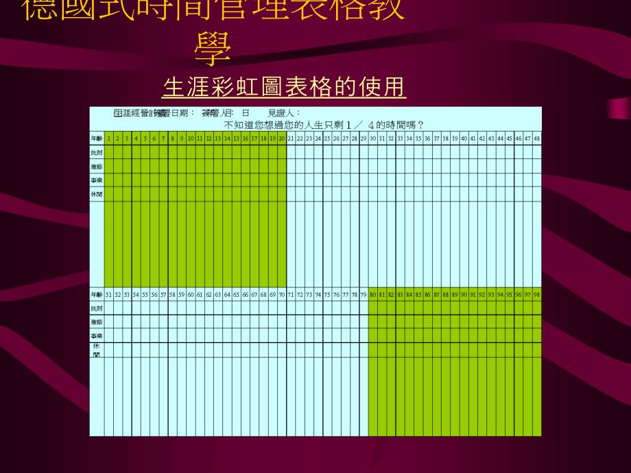 《德国式时间管理》PPT课件_第3页