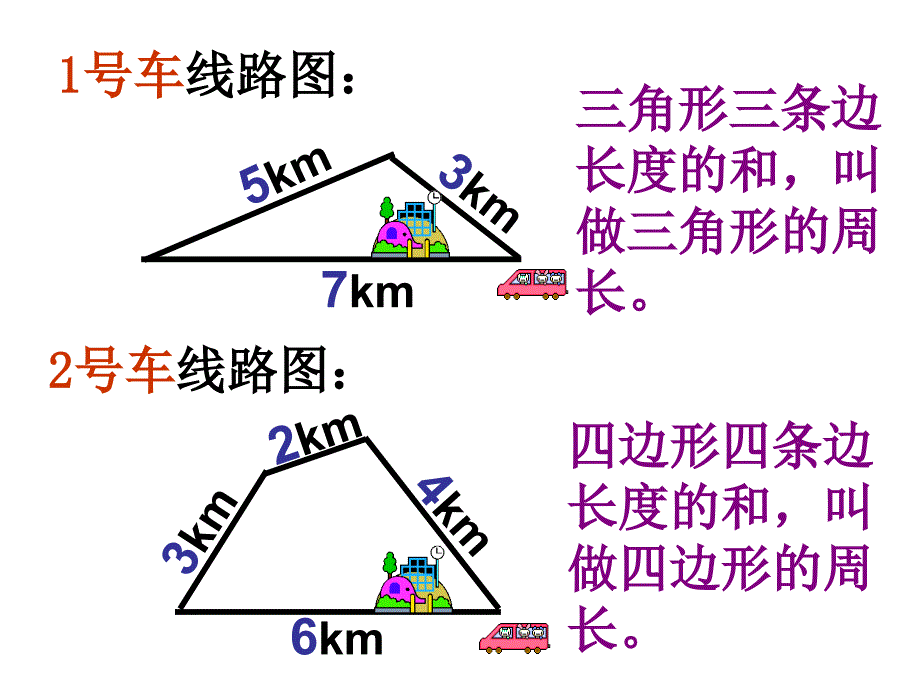 长方形和正方形的周长(课件) (2)_第2页