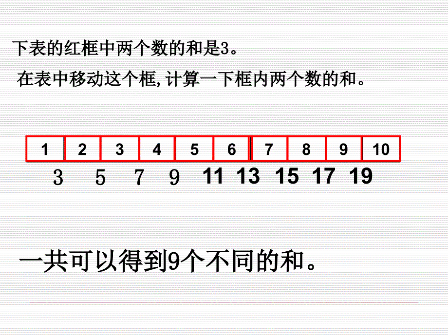 苏教版五年级下册数学找规律课件_第3页