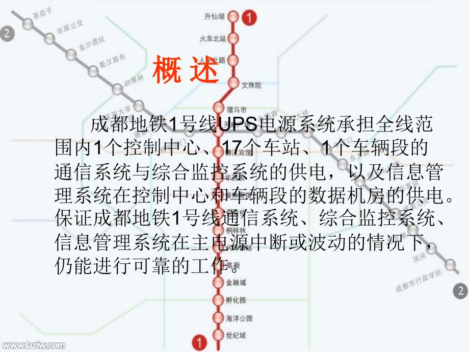 《地铁ups系统》PPT课件_第1页