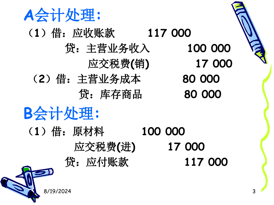 《合并财务报表下》PPT课件.ppt_第3页