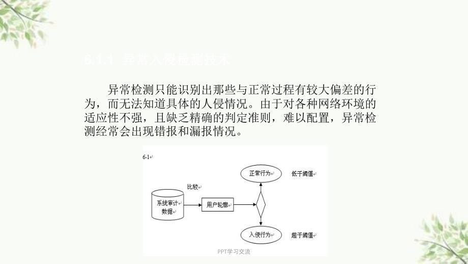 入侵检测方法课件_第5页