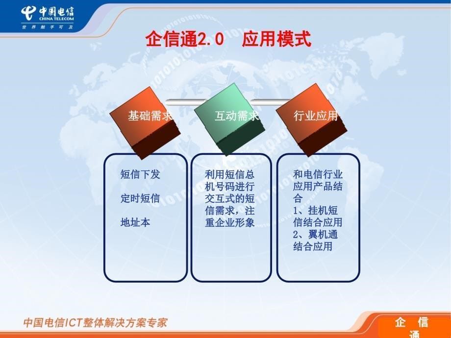 ICT交流企信通_第5页