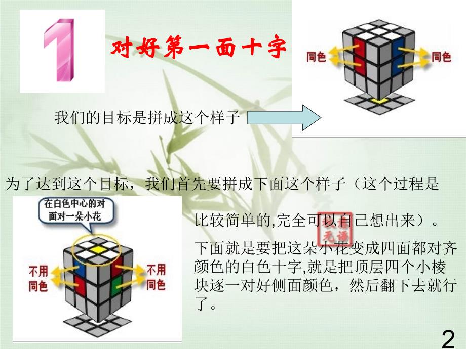 史上最简单易懂的三阶魔方教程_第3页