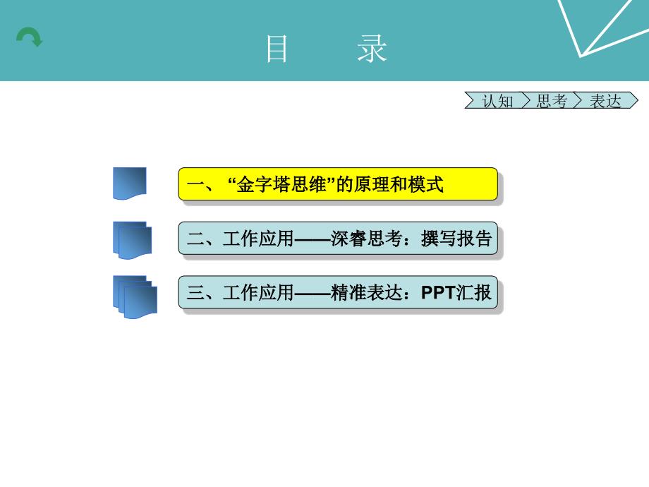 金字塔思维听课分享_第2页