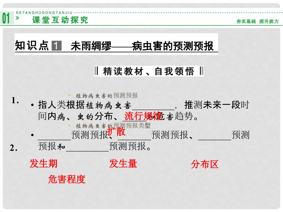 高中生物 2.3 植物病虫害的防治原理和方法精品课件 新人教版选修2_第3页