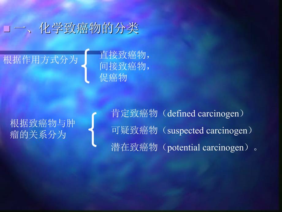 肿瘤多因素多步骤发病机理制_第3页