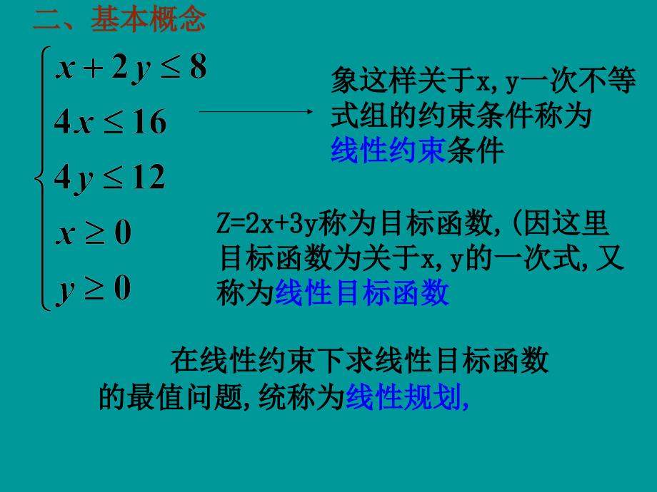 简单的线性规划问题PPT课件02_第4页