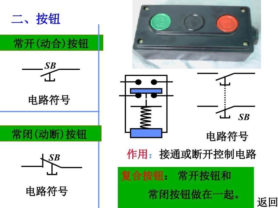 第章继电接触器控制系统ppt课件_第5页