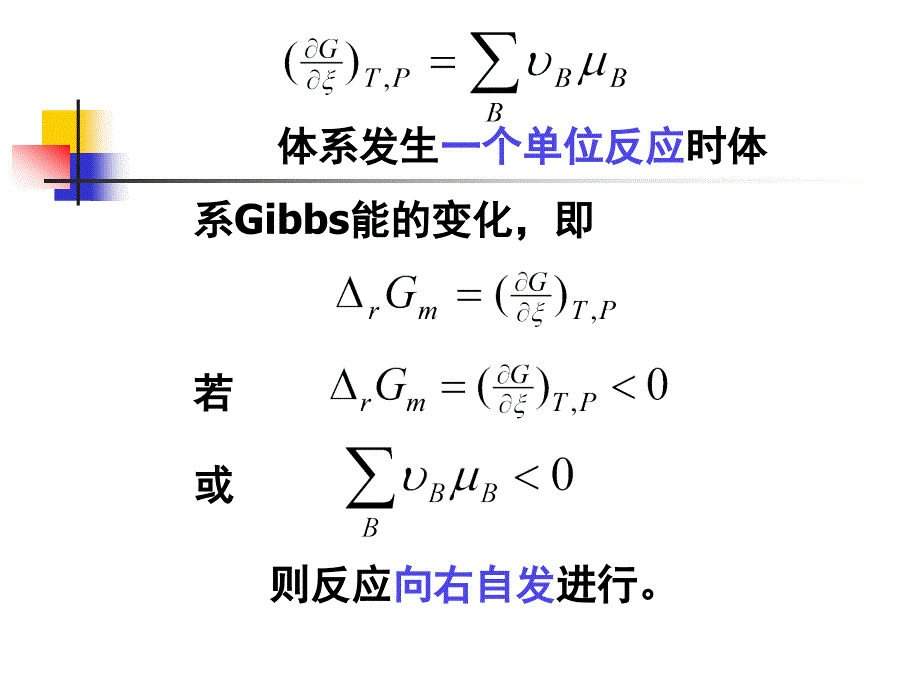 《化学平衡热力学》PPT课件.ppt_第4页