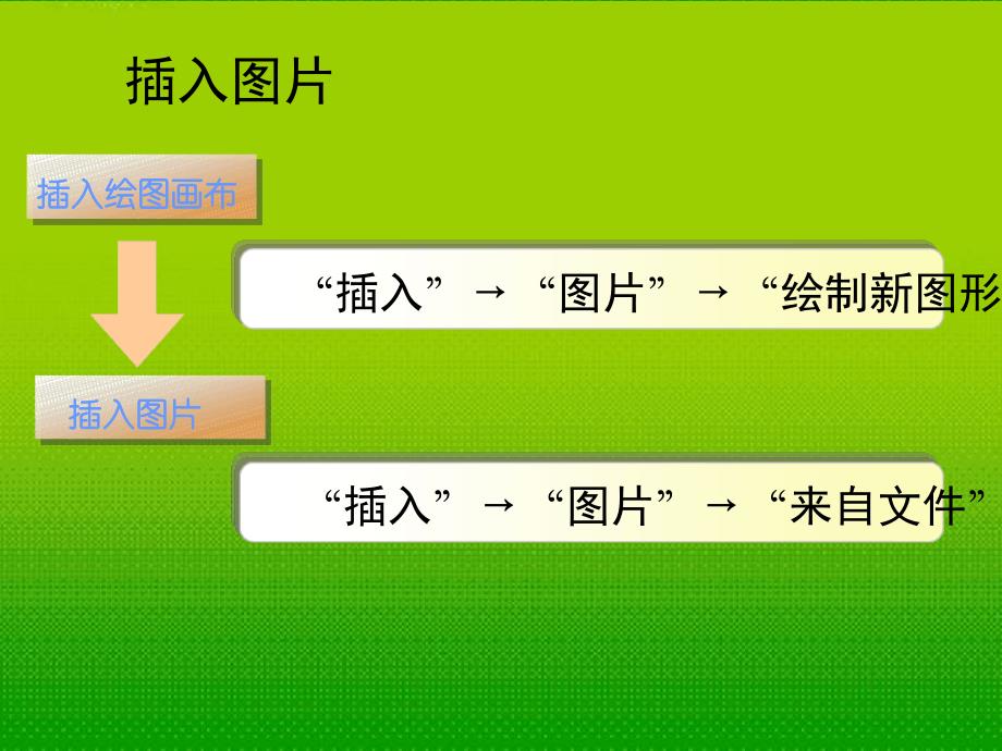 北师大附中七年级信息技术下册第2课教室里的温馨提示课件人教新课标版_第4页