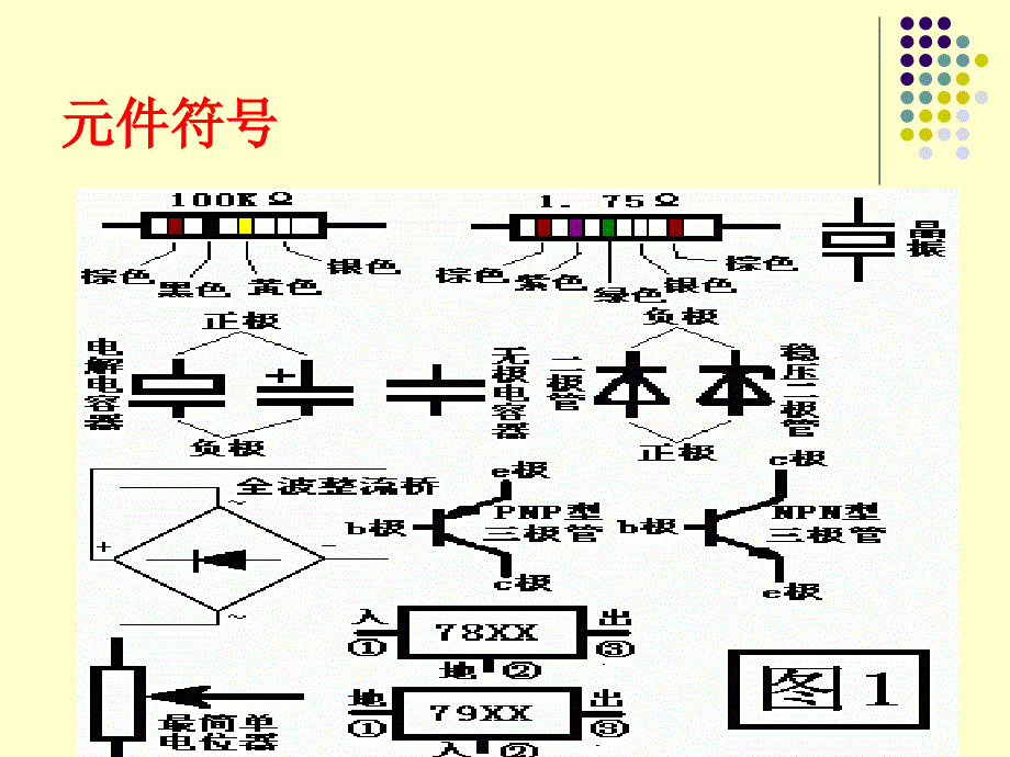 电子元器件基础知识25229_第2页