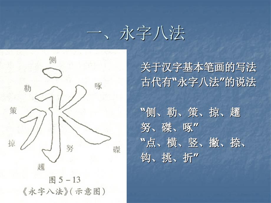 毛笔字基本笔画_第2页