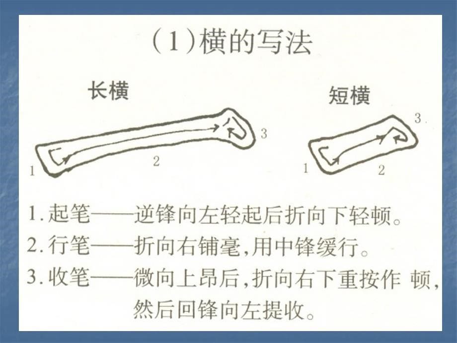 毛笔字基本笔画_第5页