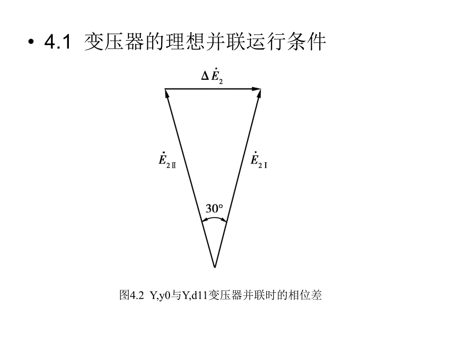 变压器的并联运行_第2页