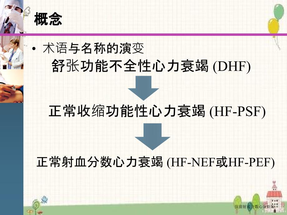 保留射血分数心衰新版_第4页