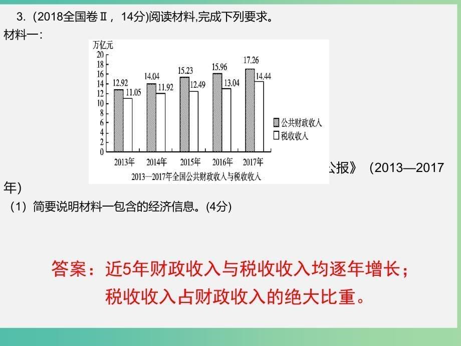 2019年高考政治三轮真题回归 单元分类再练 专题三 收入与分配课件.ppt_第5页