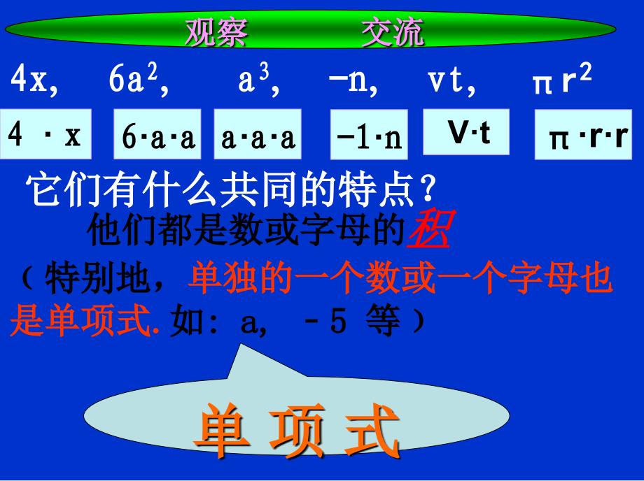 沪科版(单项式和多项式)PPT课件_第3页