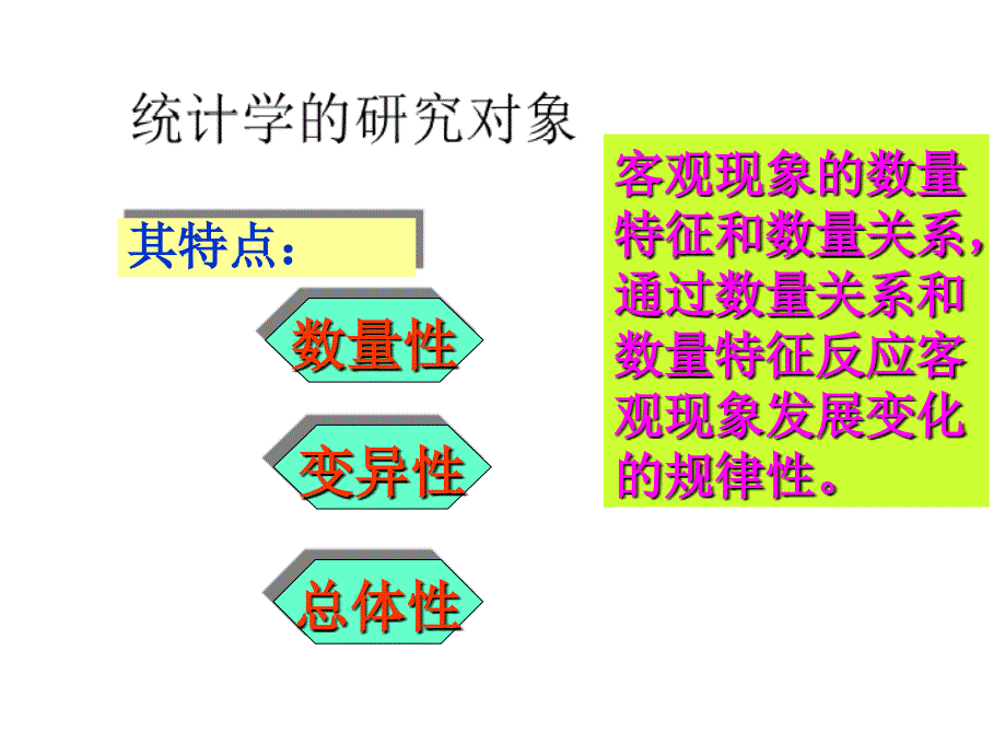 统计学复习总结-课件_第3页