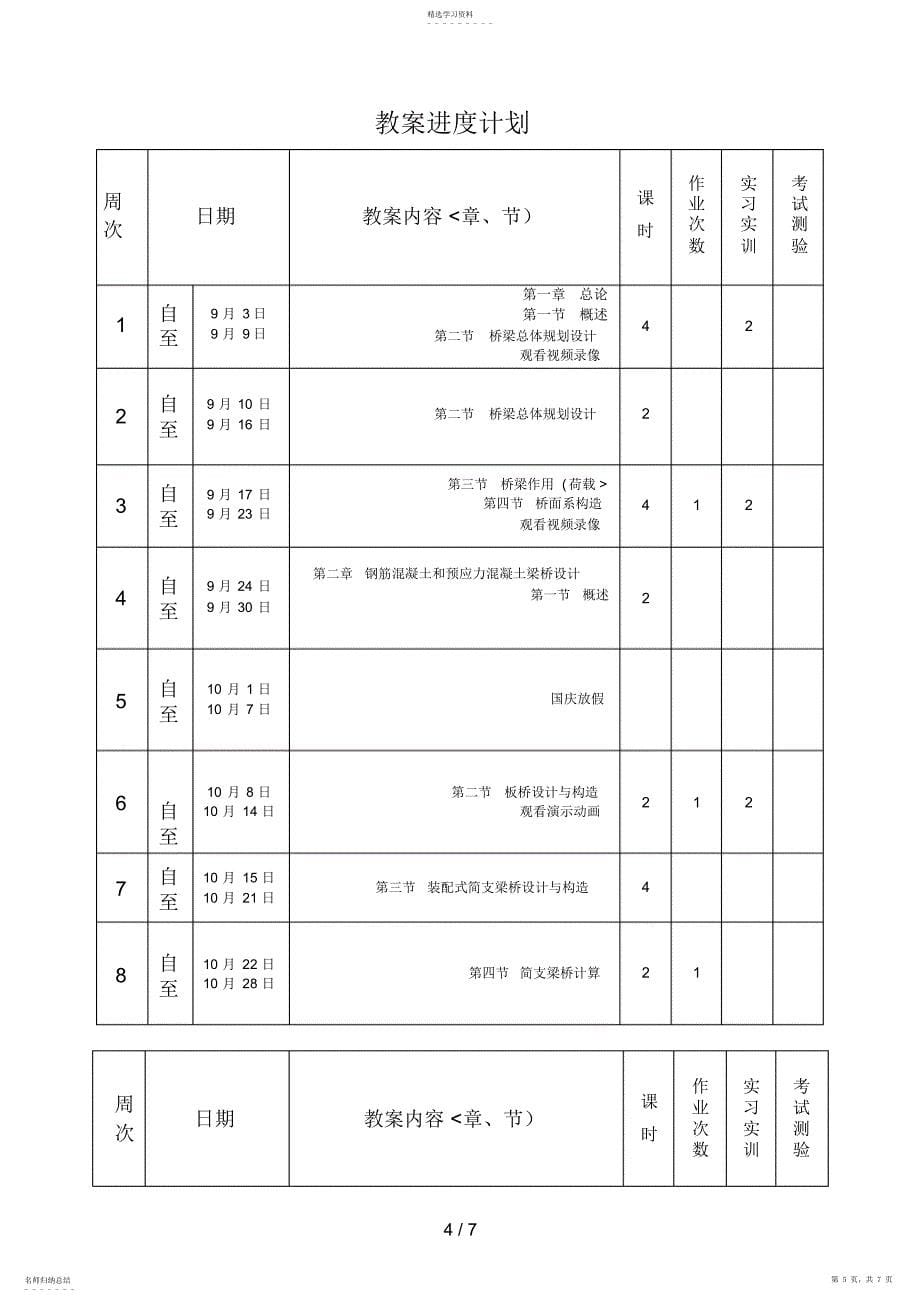 2022年级道路工程材料教学计划书_第5页