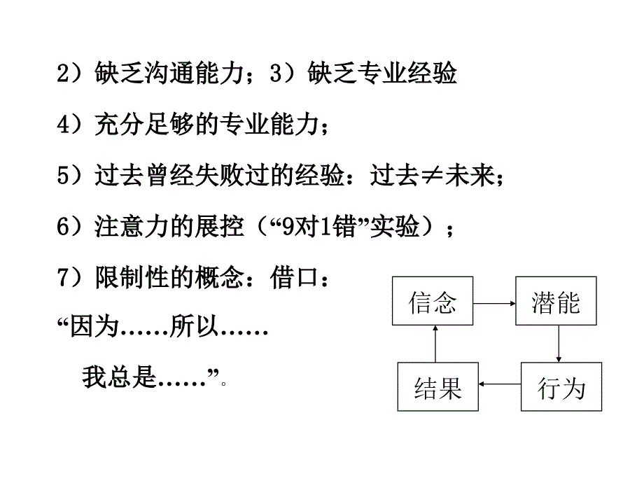 银行营销团队管理_第3页