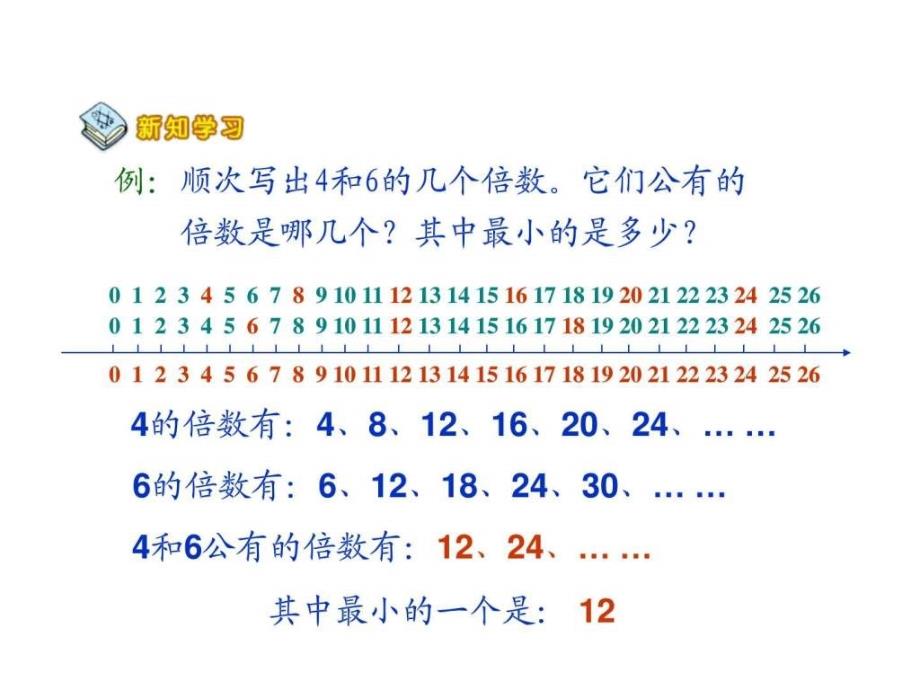 五年级数学找最小公倍数其它课程高中教育教育专区.ppt_第3页